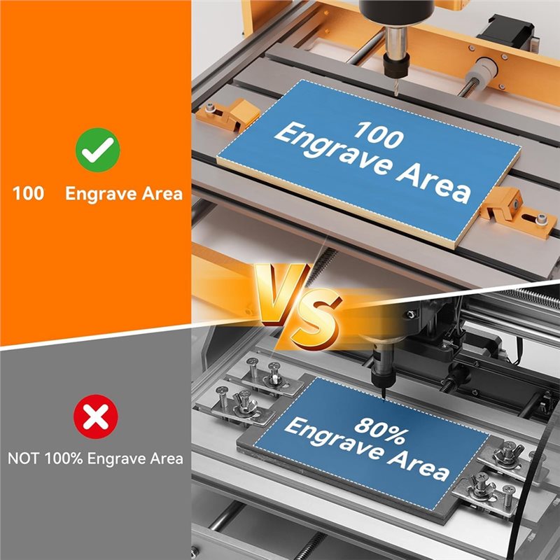 Gewenste klemmen voor 3018 CNC - 3018 Cnc recensie en prijs