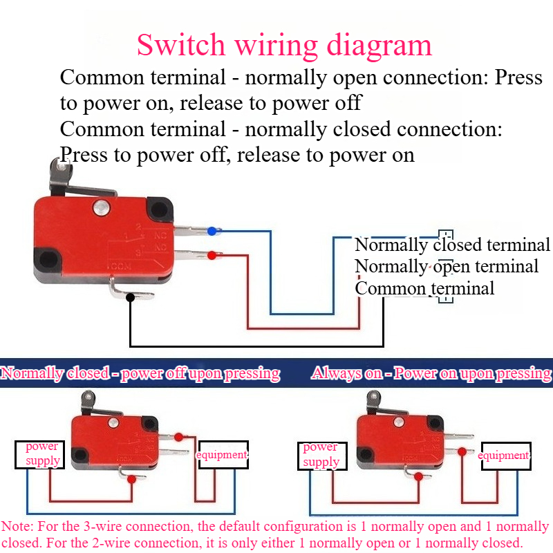 5 stks Reizen Eindschakelaar M - Limit Switch recensie en prijs