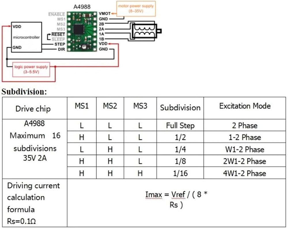 Makerbase MKS DLC32 V2.1 32Bit - Lm8Uu Bearing recensie en prijs