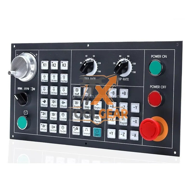 2026China*Fabriek* Szgh 3-assi - Cnc Router recensie en prijs
