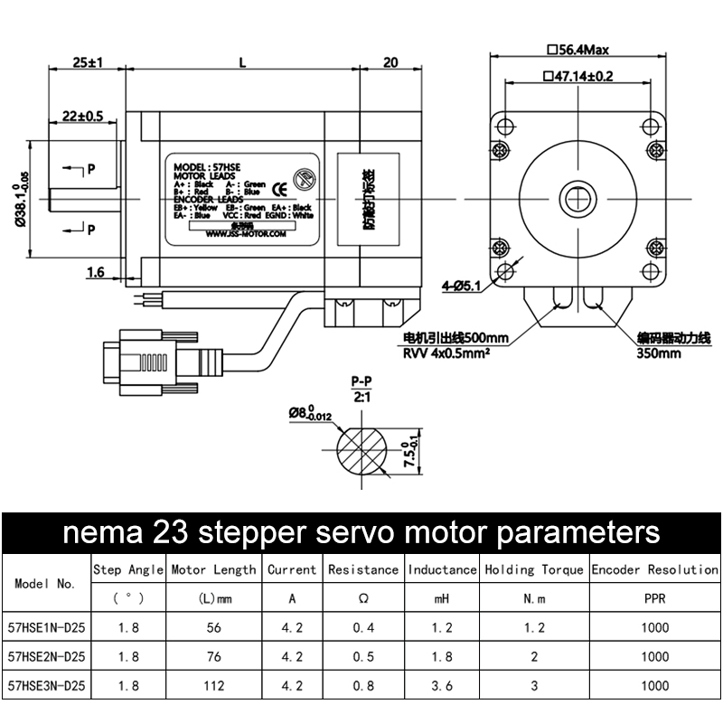 RS485 Communicatie Hybride Kit - Nema23 Stepper recensie en prijs