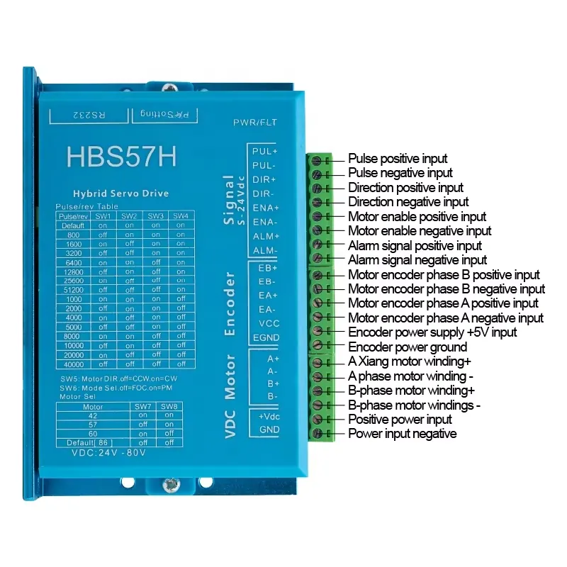HLTNC Nema23 Closed Loop Stapp - Nema23 Stepper recensie en prijs
