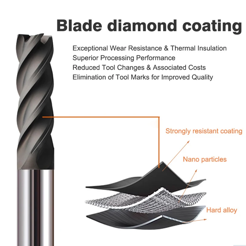 Diamantgecoate grafietwolfraam - End Mill Set recensie en prijs