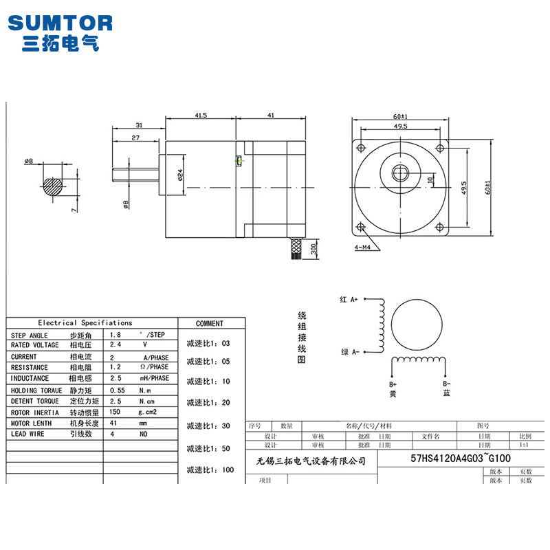 Nema 23 stappenmotor met tandw - Nema23 Stepper recensie en prijs