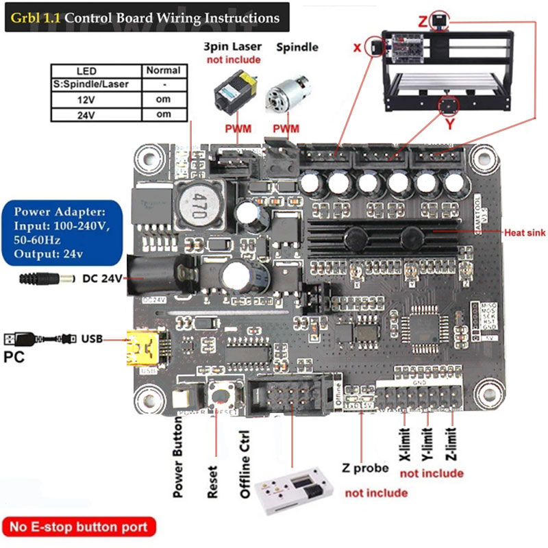 CNC 3018 PRO houtgraveermachin - 3018 Cnc recensie en prijs
