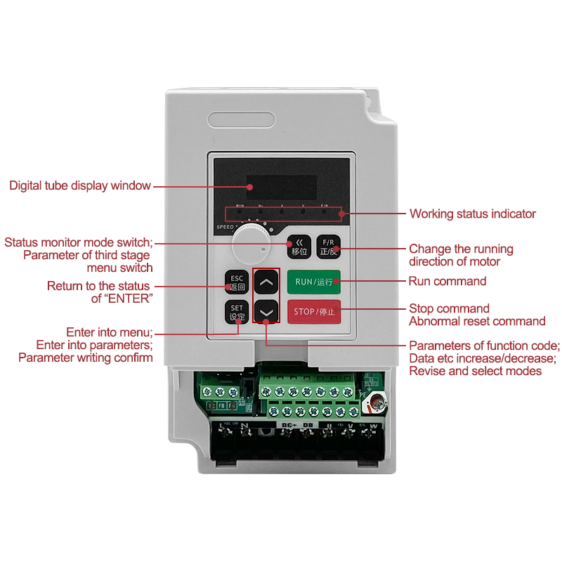 1.5kw 110 v/220 v/380vac Omvor - Spindle Motor recensie en prijs
