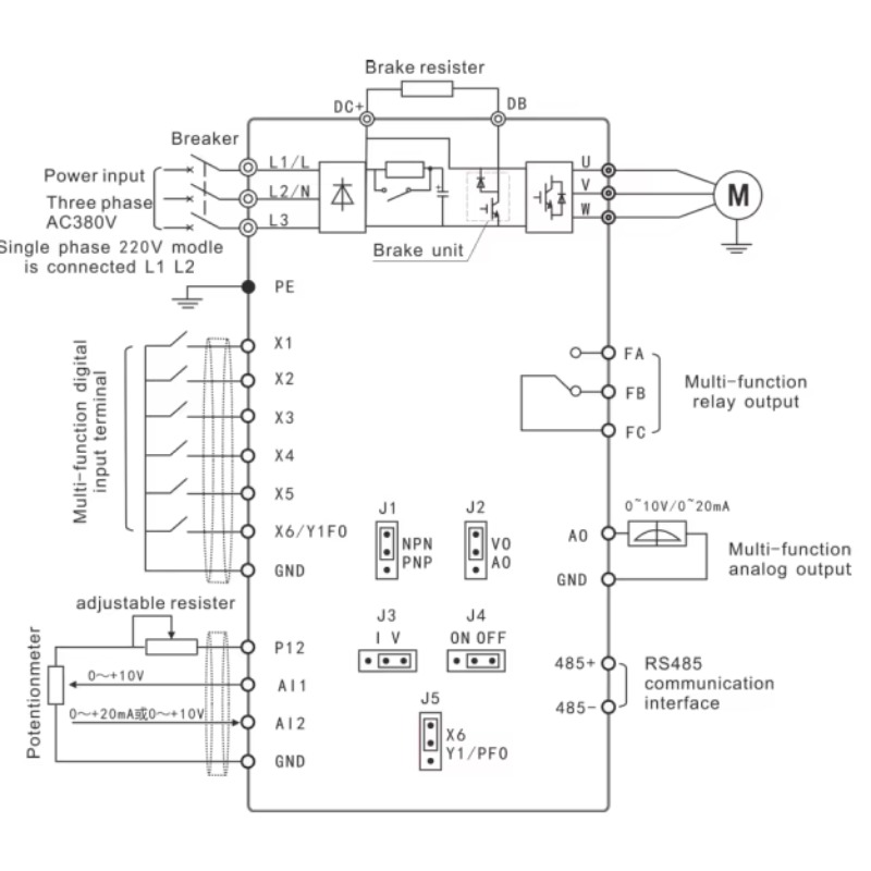 1.5kw 110 v/220 v/380vac Omvor - Spindle Motor recensie en prijs